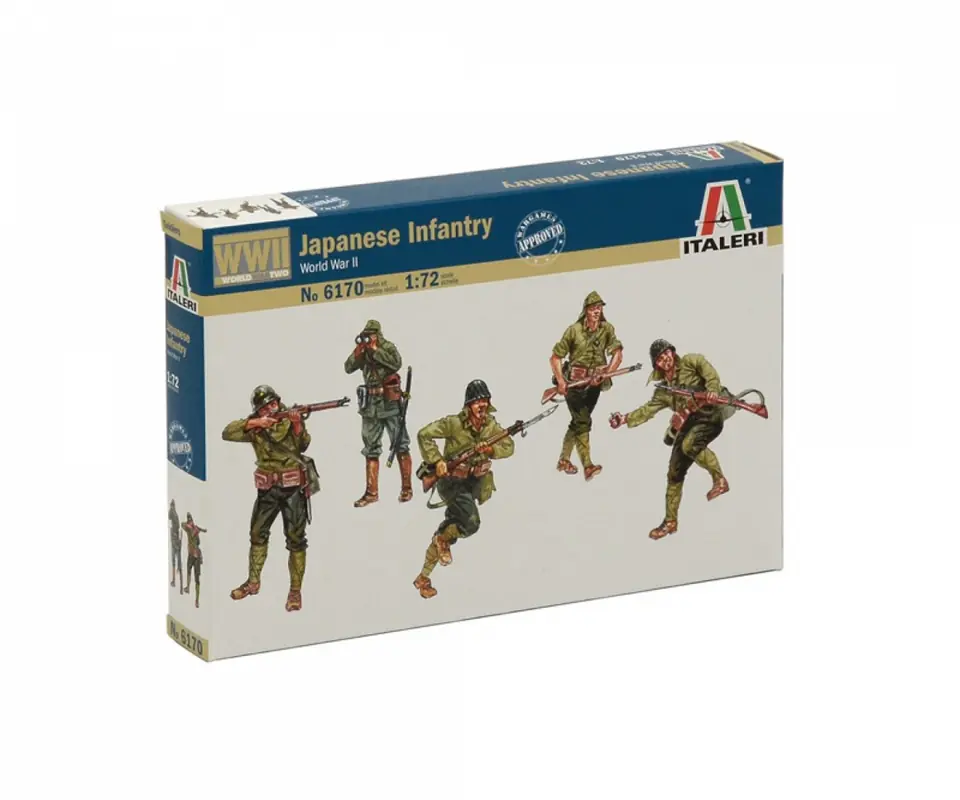 ⁨Plastic model Japanese Infantry of World War II⁩ at Wasserman.eu