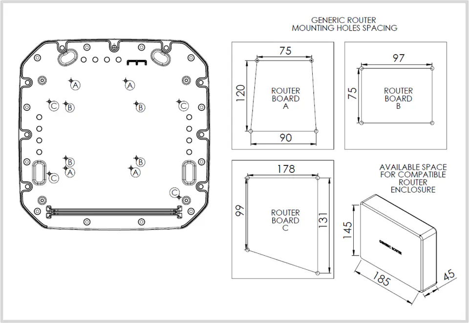 ePoynt external enclosure EPNT-2 for router