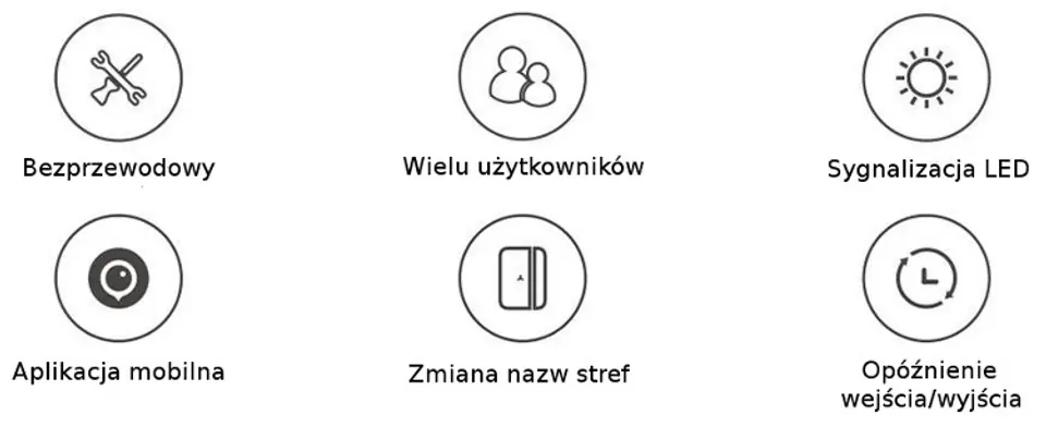 Alarm Maxkin Tutti Touch WiFi z czujką DWS-303