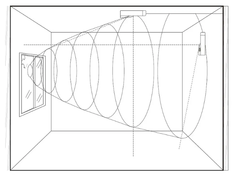 Wireless glass break detector Maxkin GB-500