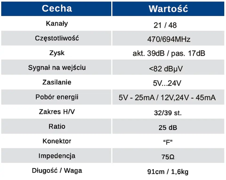 Antena Spacetronik TUCANA aktywno-pasywna AGC 5G