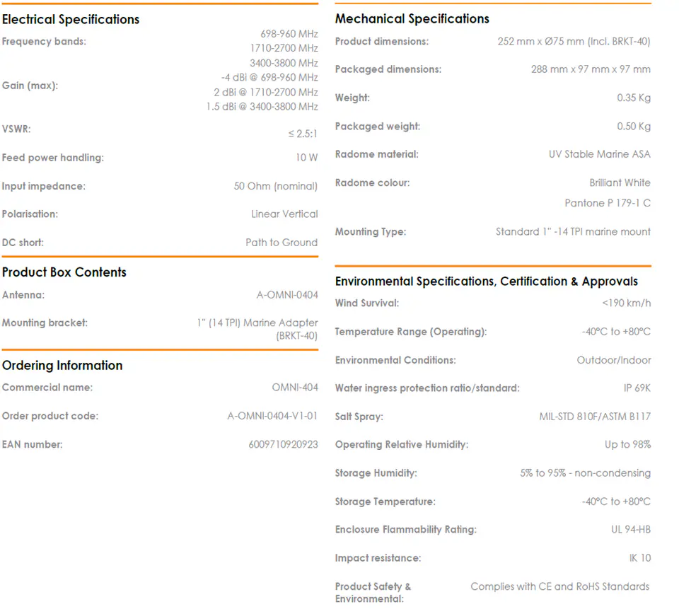 Specyfikacja techniczna anteny