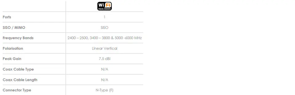 Morska antena dookólna Wi-Fi Poynting OMNI-496-V1