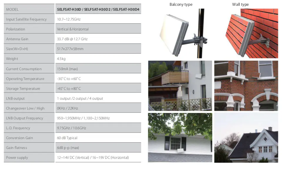 Selfsat H30D4 flat antenna - with LNB Quad