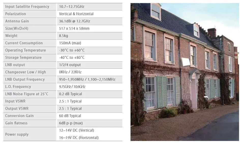 SelfSat H50D4 flat antenna with lnb quad as 80cm