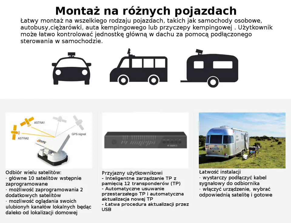 Antena SAT automatyczna SelfSat Snipe 3R GPS pilot