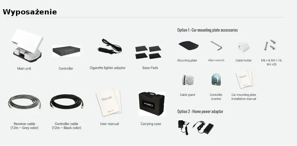 SelfSat Snipe 3 R GPS Auto Antenna