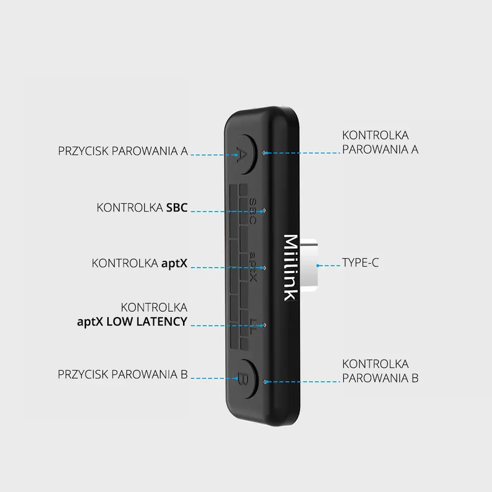 ML400 Podwójny nadajnik audio Bluetooth USB-C APTX