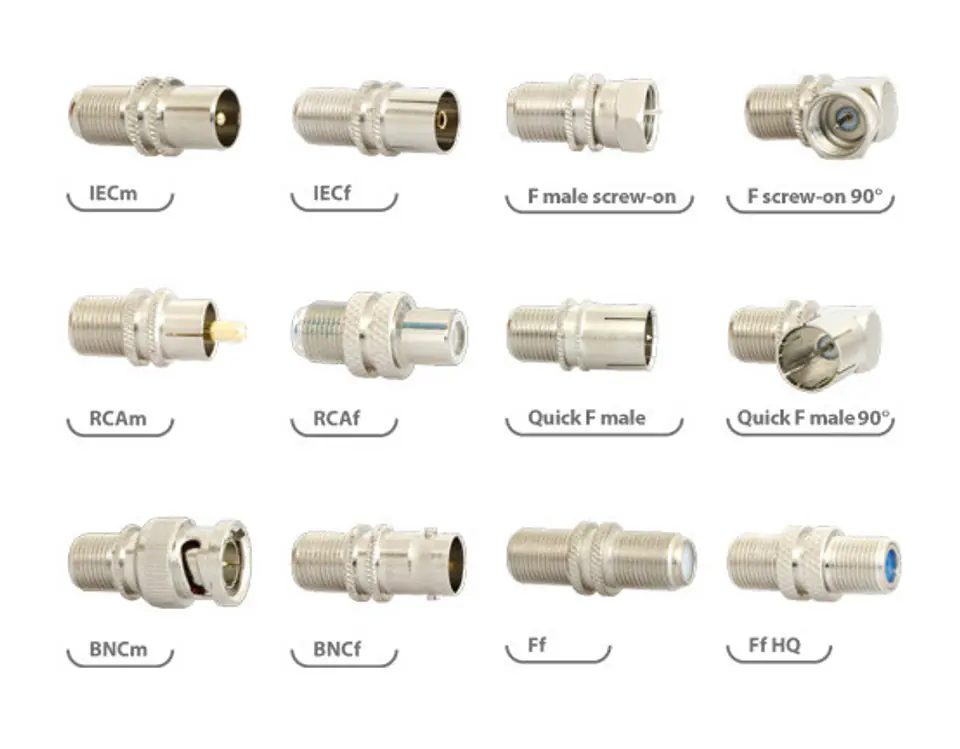 Keystone CaP F connector - BNC socket