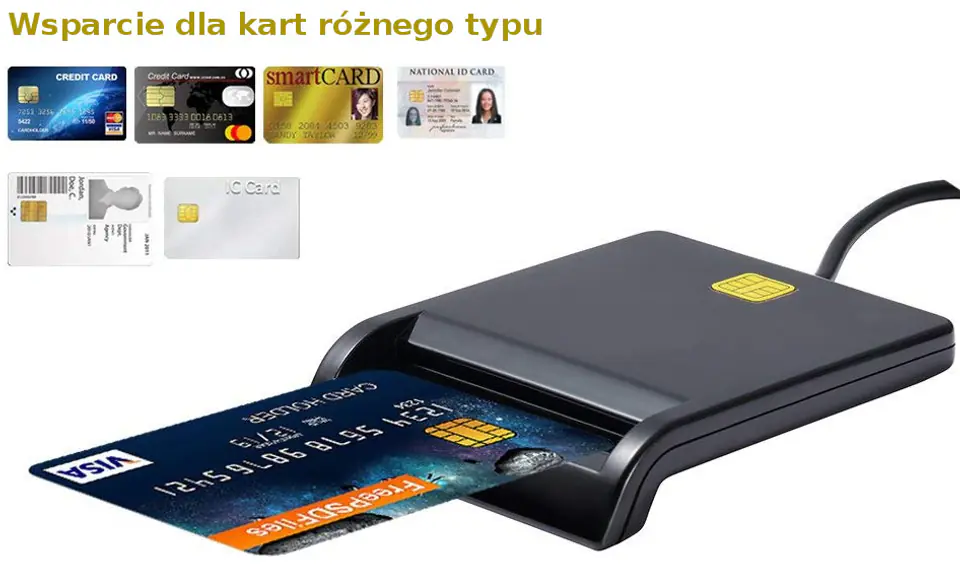 Zoweetek Zoweetek Smart Card Reader ZW-12026-5
