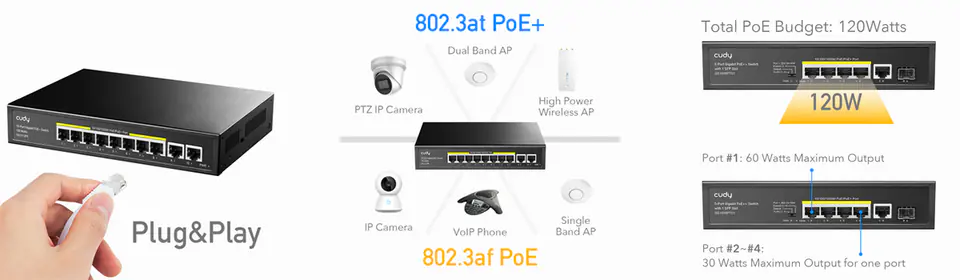 SWITCH PoE+ 5-port GS1005PTS1 120W 1Gbps