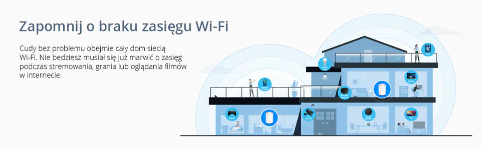 Router MESH Cudy M1800 LAN/WAN Wi-Fi 6 AX1800