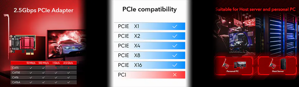 Internal network adapter LAN PCI-E 2.5 GBPs CUDY PE25
