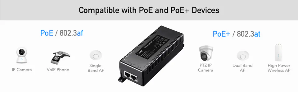 Zasilacz injector PoE+ 30W 2.5Gbps POE500