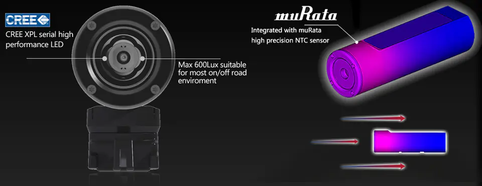 Front bicycle light Navi600 3350mAh 600lm