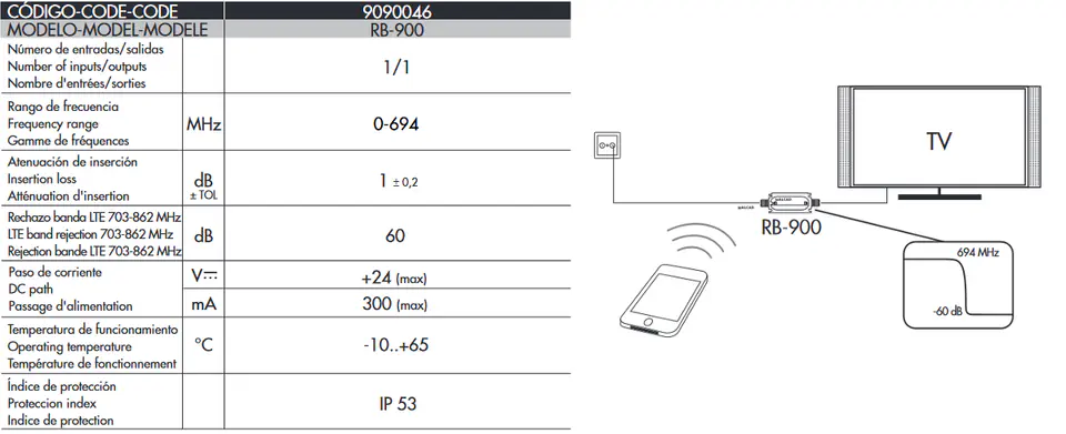 LTE Filter 5G Shielded Alcad RB-900 C48 0-694MHz