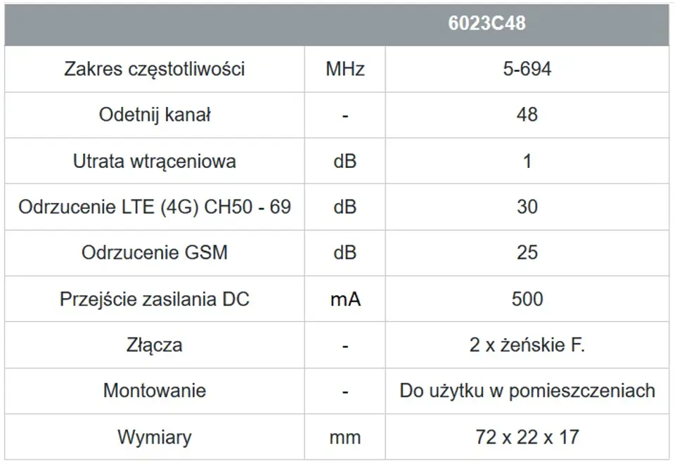 Filtr LTE 5G Johansson 6023C48 5-694 MHz