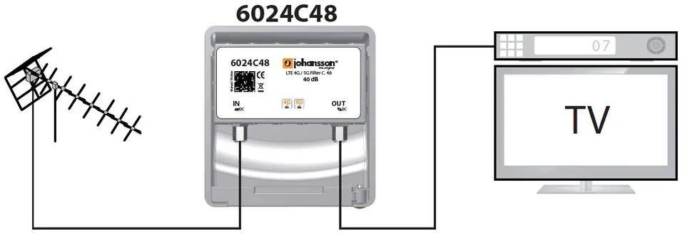 Filtr LTE 5G 4G Johansson 6024C48 5-694 MHz