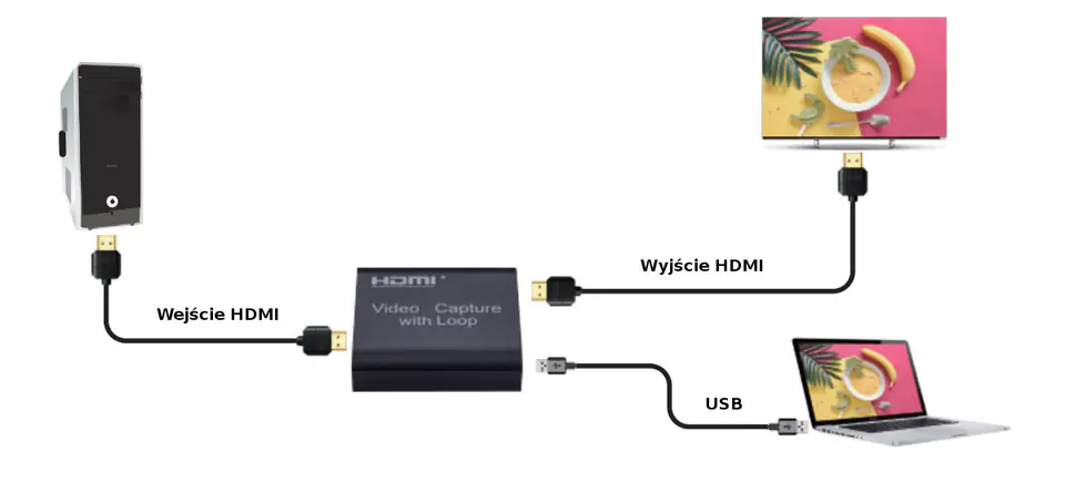 Grabber Nagrywarka HDMI Spacetronik SP-HVG06 do PC