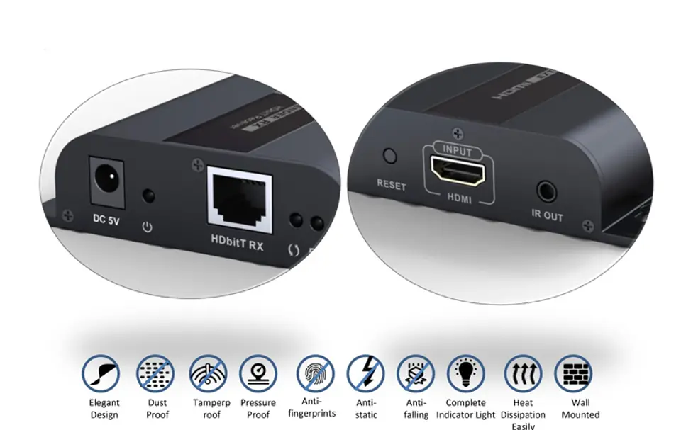 HDMI to IP + IR Converter SPHbiT- TX transmitter