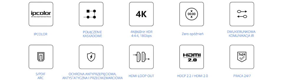Konwerter sygnału HDMI na LAN SPH-676C 4K IPCOLOR