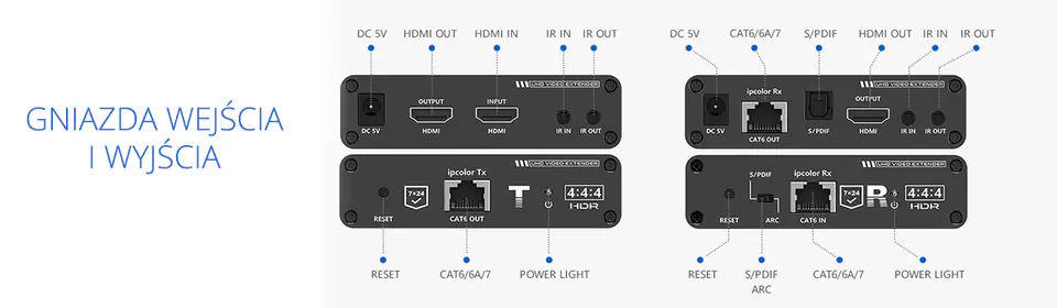 Konwerter sygnału HDMI na LAN SPH-676C 4K IPCOLOR