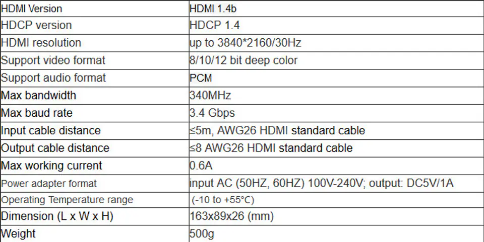 Wall controller Scaler HDMI-HDMI SPH-VS4K-Q