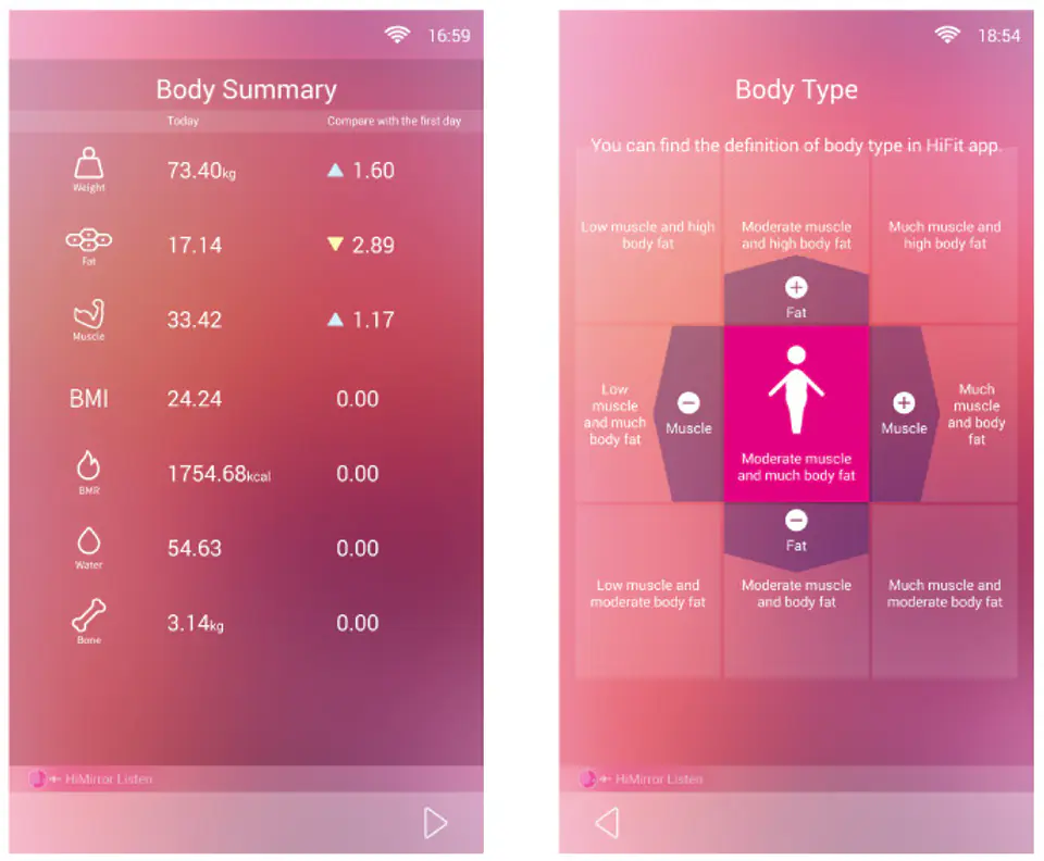 Interactive scale with HiMirror Smart Body Scale