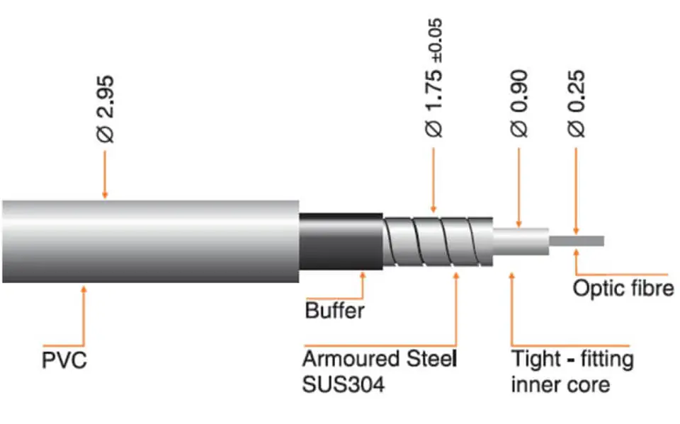 Invacom optical cable with FC/PC connectors 200m