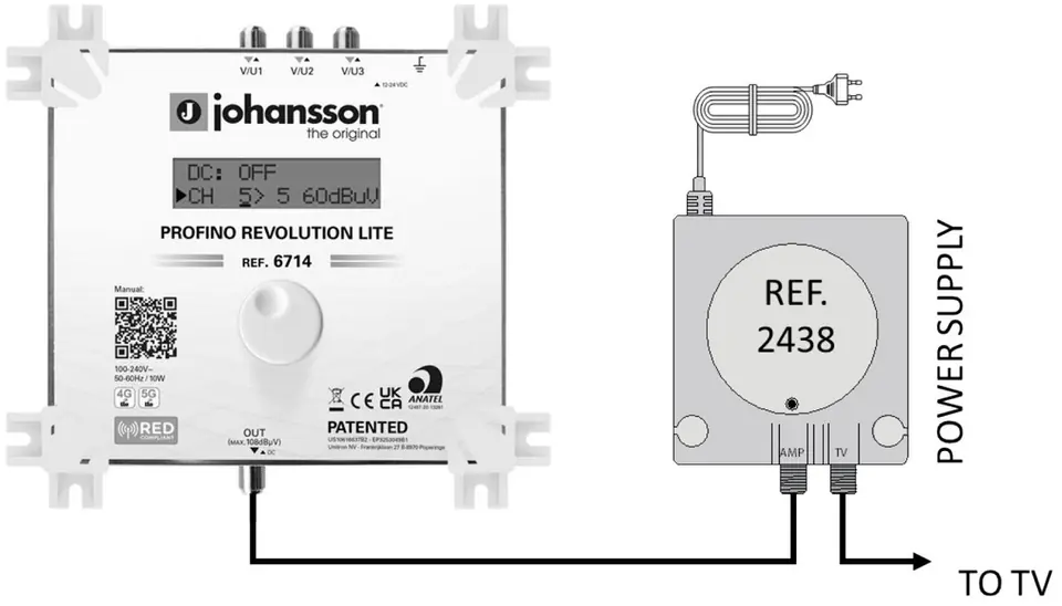 Johansson 6714