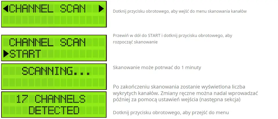 Wzmacniacz Johansson PROFINO Revolution 6714 LITE