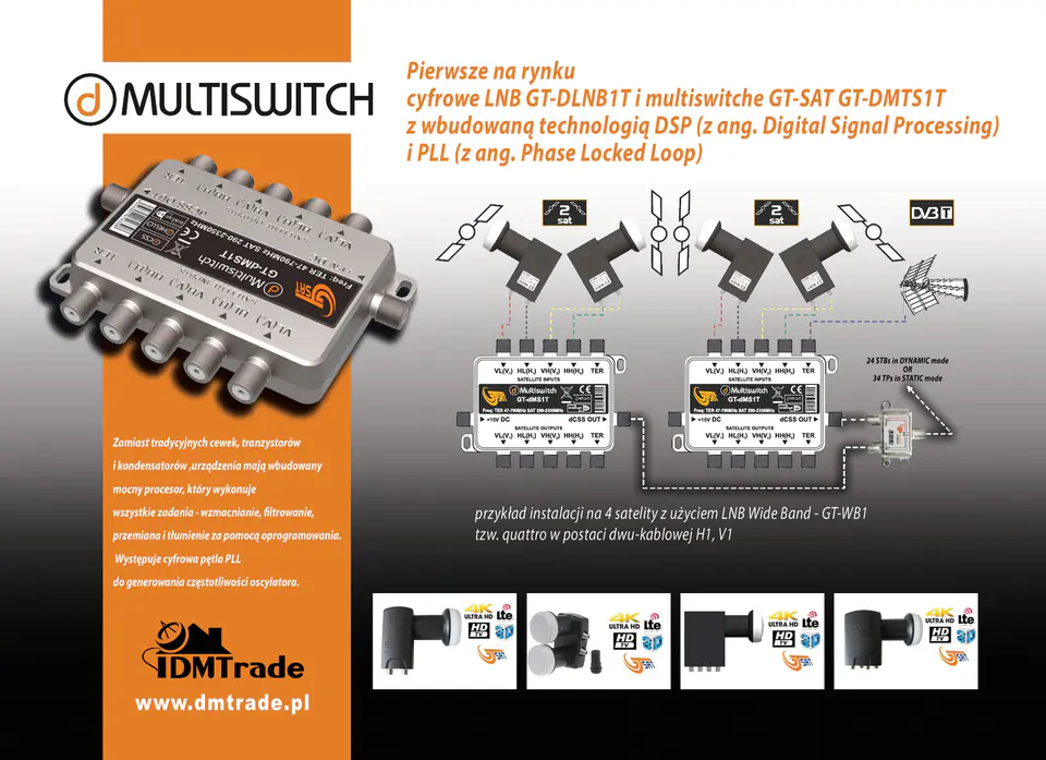 LNB digital SCR Unicable II dHello GT-dLNB1T +Terr
