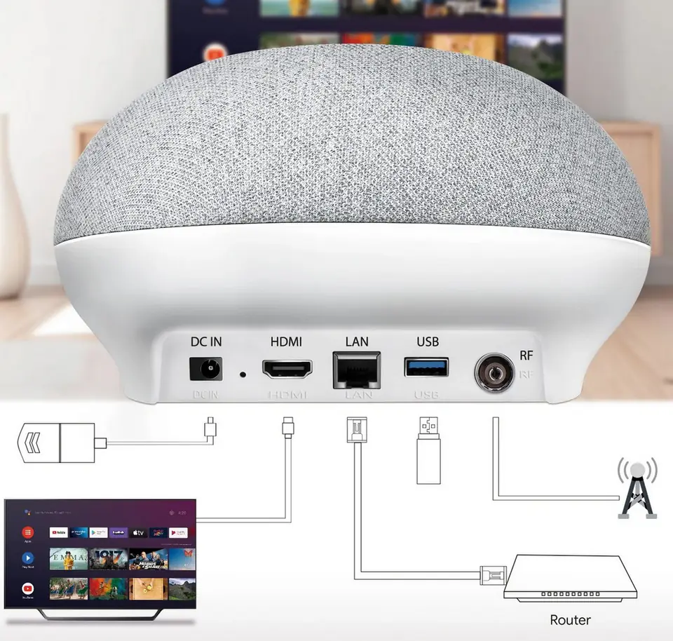 Google home mini android best sale tv box