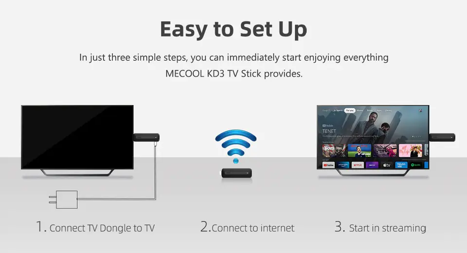 Android TV BOX MECOOL KD3 4K Android 11 Netflix