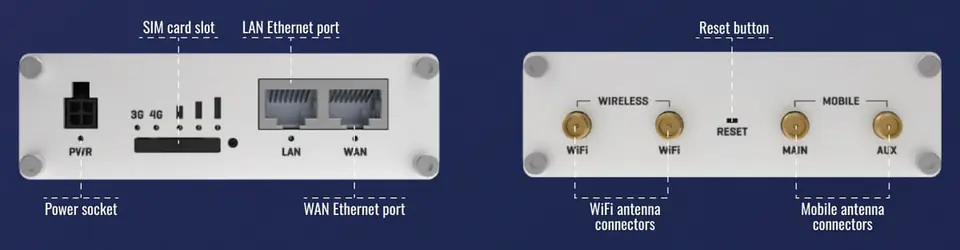 TELTONIKA Przemysłowy router RUT360  4G LTE CAT 6