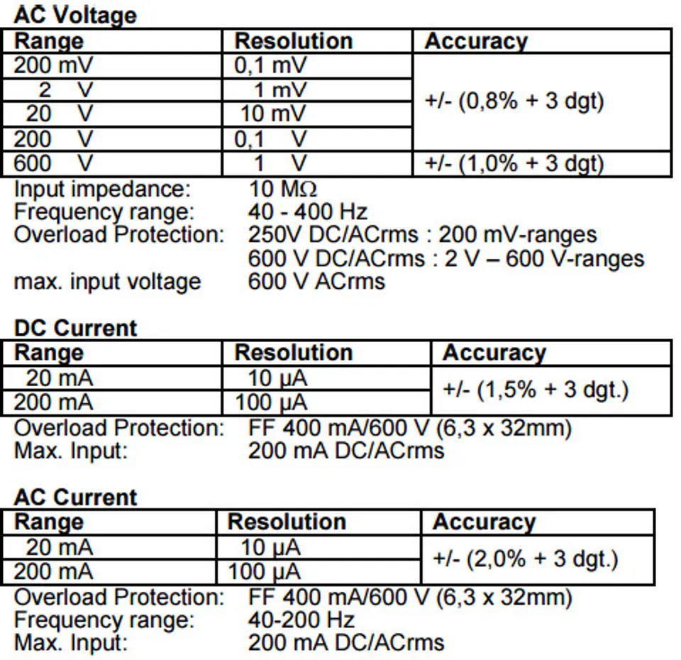 Pen-Type Pen Multimeter PeakTech 1080