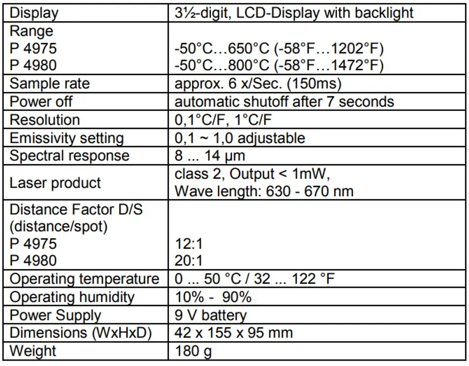 Digital Temperature Meter with IR PeakTech 4980