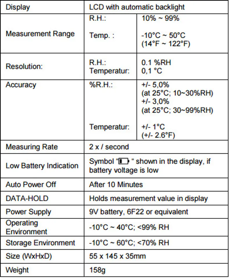 Moisture Temperature Meter. 50 st. PeakTech 5160