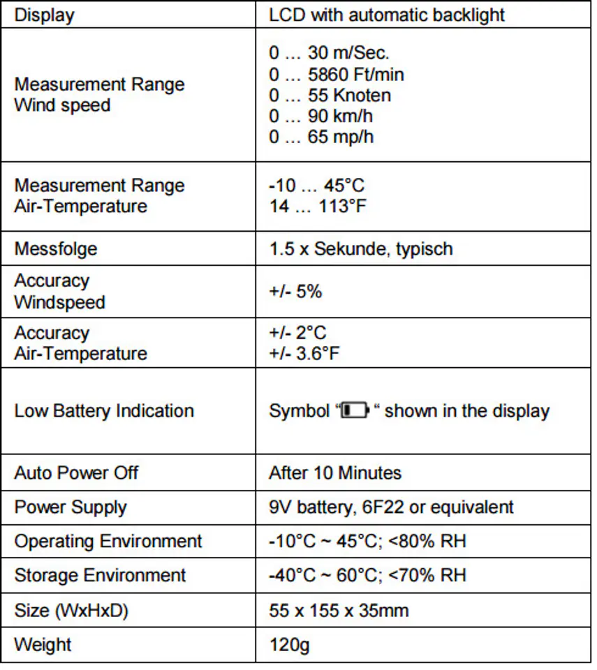 Miernik Wiatru Anemometr PeakTech 5170