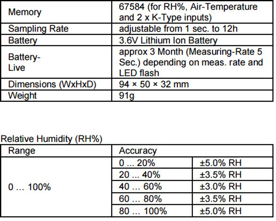 PeakTech 5180 humidity temperature recorder