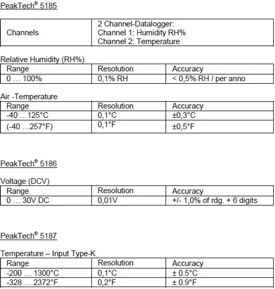 USB PeakTech 5186 DC Voltage Meter