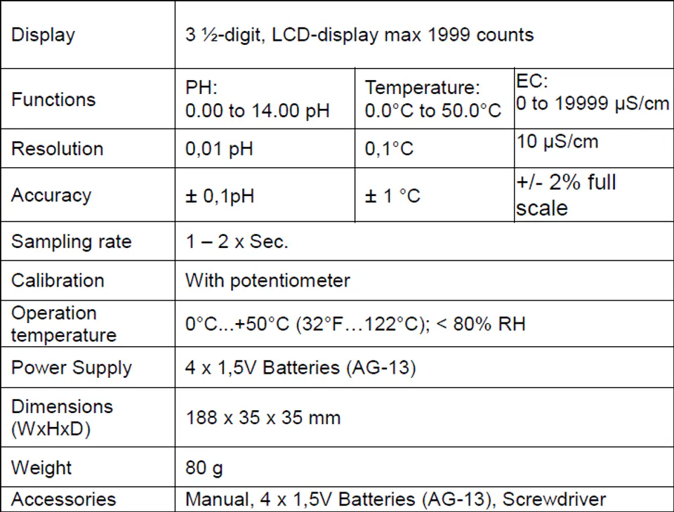 Miernik Odczynu pH temp i EC cieczy PeakTech 5306