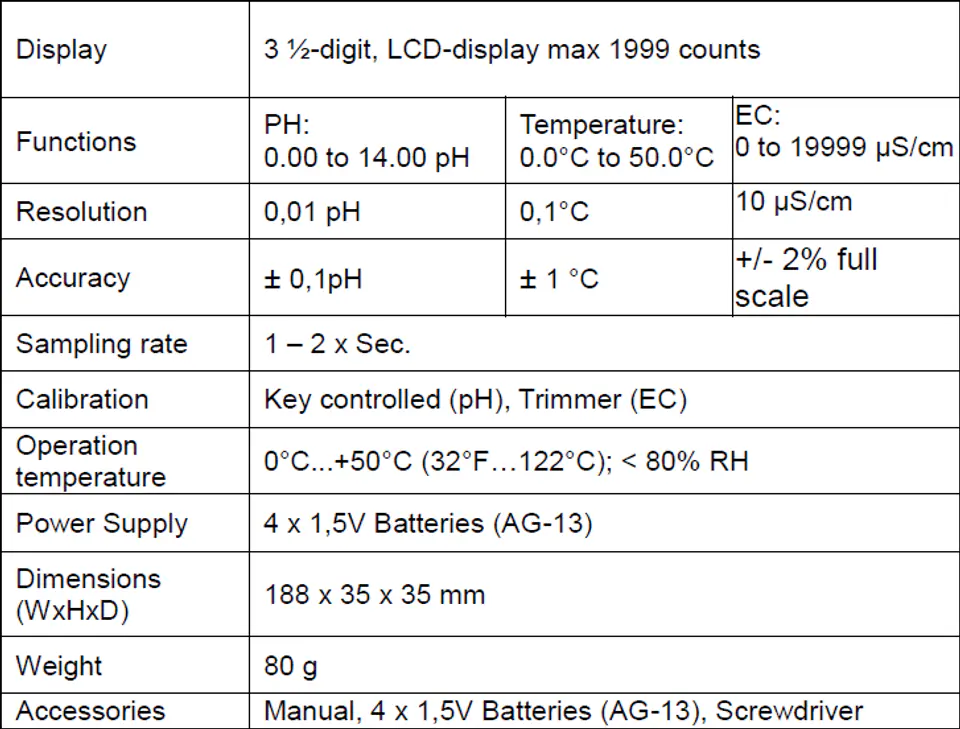 PeakTech® P 5307» Medidor de PH 4 en 1 PH/EC/TDS/TEMP