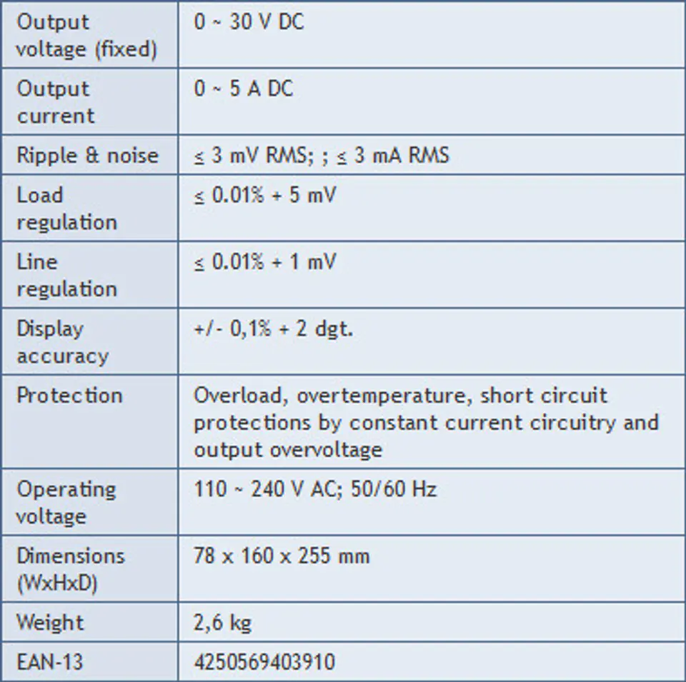 Laboratory Power Supply 30V 5A PeakTech 6225A