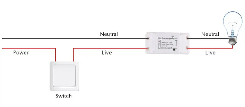 Przełącznik zasilalnia WIFI Smart Life SL-PB01