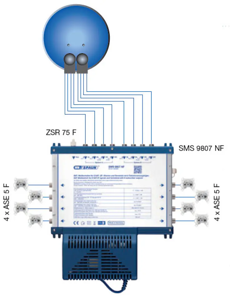 Multiswitch Spaun 9/16 SMS 91607 NF
