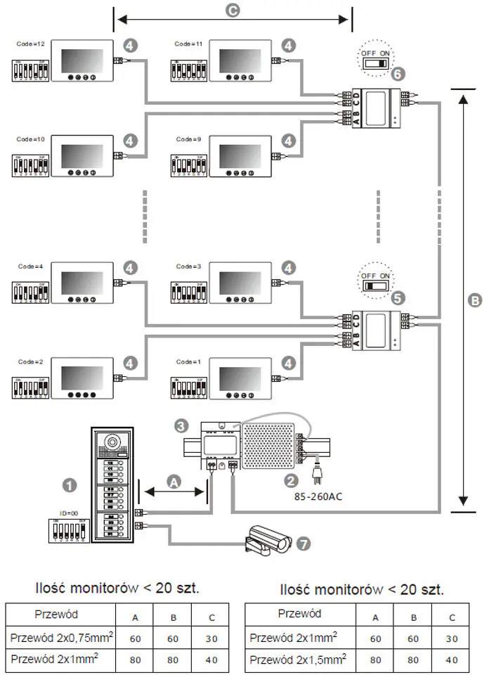 Two-family video intercom Spacetronik SPD-DS812