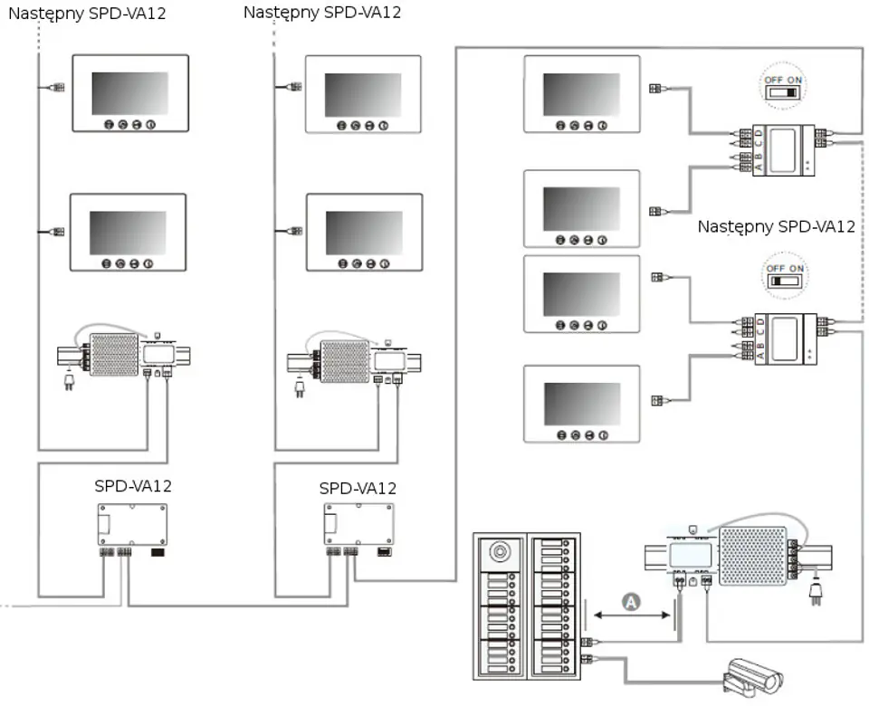 Video amplifier Spacetronik DiO SPD-VA12