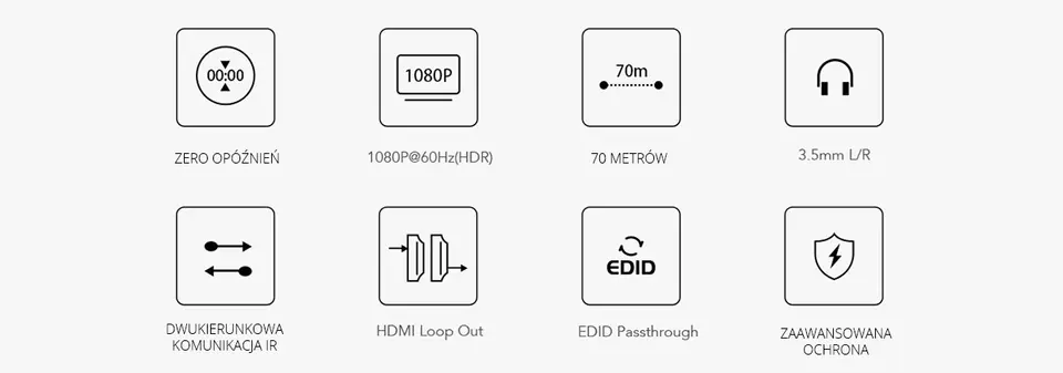 Konwerter HDMI na LAN Spacetronik SPH-HLC7