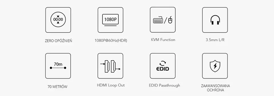 Konwerter HDMI na LAN Spacetronik SPH-HLC7 KVM